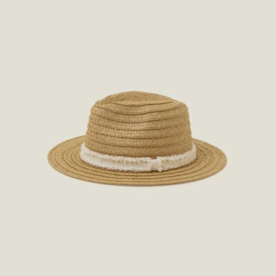 Trim Fedora